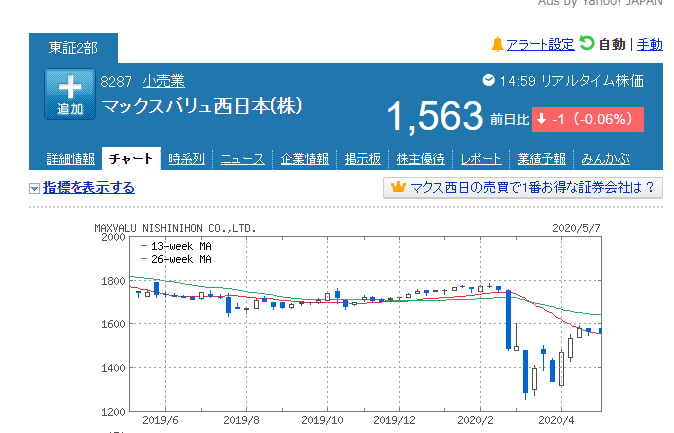 f:id:saotrip:20200507202508p:plain