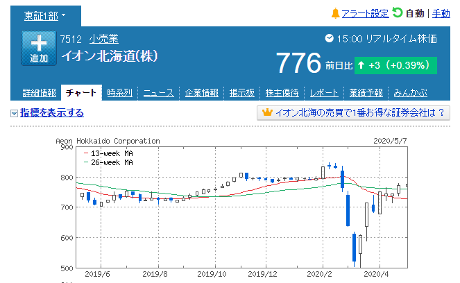 f:id:saotrip:20200507205056p:plain