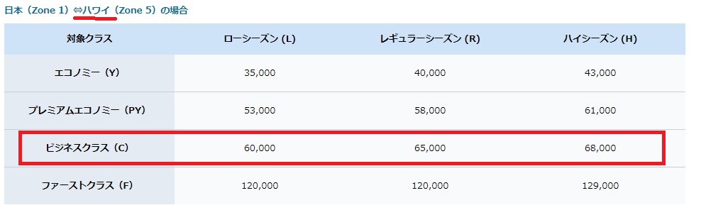 f:id:saotrip:20200514195931j:plain f:id:saotrip:20200514195931j:plain