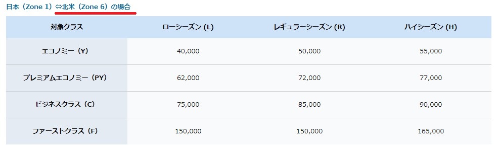 f:id:saotrip:20200514205033j:plain f:id:saotrip:20200514205033j:plain