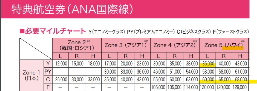 f:id:saotrip:20200518190911j:plain f:id:saotrip:20200518190911j:plain