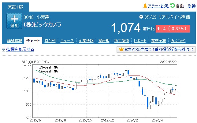 f:id:saotrip:20200524192127j:plain