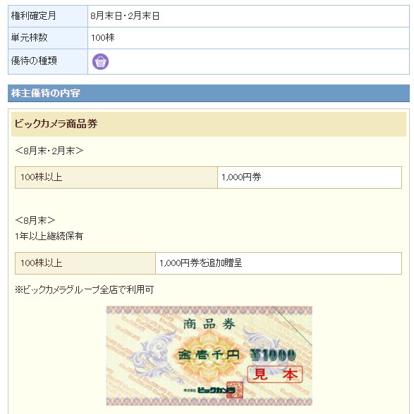f:id:saotrip:20200524193110j:plain