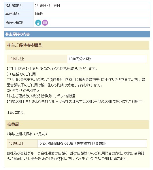 f:id:saotrip:20200609193648j:plain