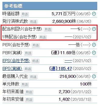 f:id:saotrip:20200609193652j:plain