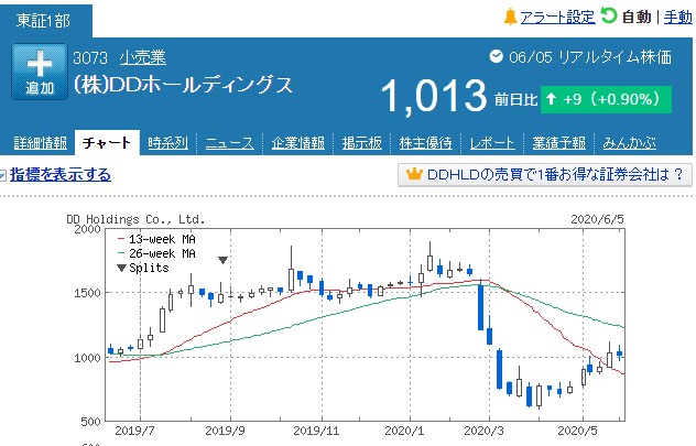 f:id:saotrip:20200609200035j:plain