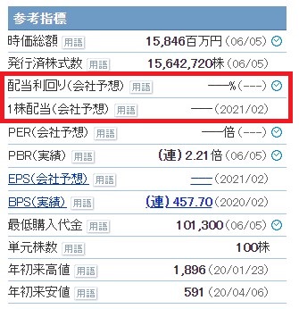 f:id:saotrip:20200609200038j:plain