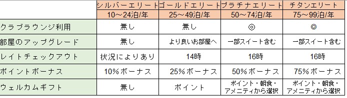 f:id:saotrip:20200616105923j:plain f:id:saotrip:20200616105923j:plain