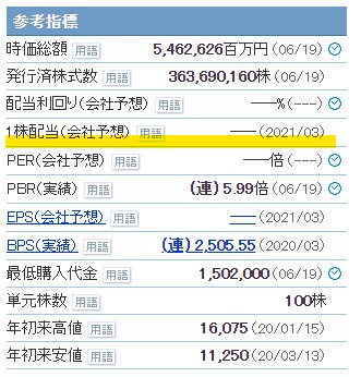 f:id:saotrip:20200621201241j:plain f:id:saotrip:20200621201241j:plain