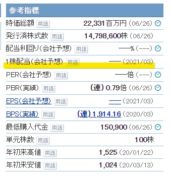f:id:saotrip:20200627203102j:plain