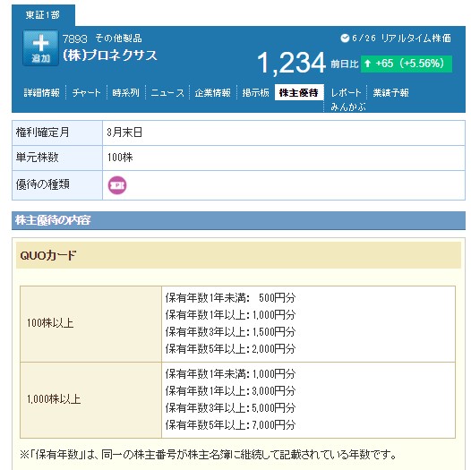 f:id:saotrip:20200627210055j:plain