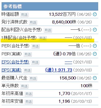f:id:saotrip:20200627212204j:plain