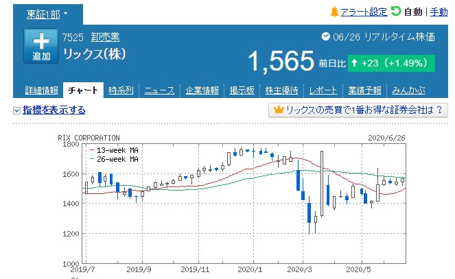 f:id:saotrip:20200627212207j:plain