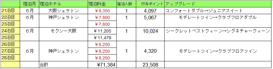 f:id:saotrip:20200630205354j:plain f:id:saotrip:20200630205354j:plain