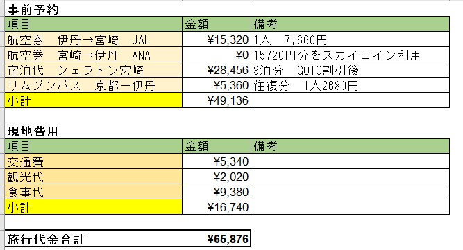 f:id:saotrip:20201019214910j:plain