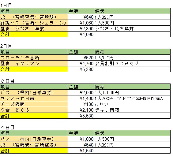f:id:saotrip:20201019215027j:plain