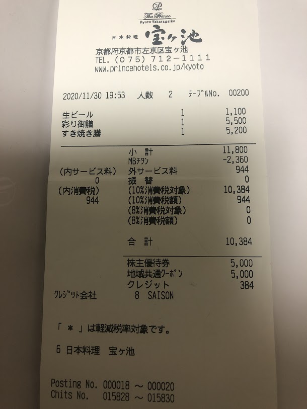 f:id:saotrip:20201205232910j:plain