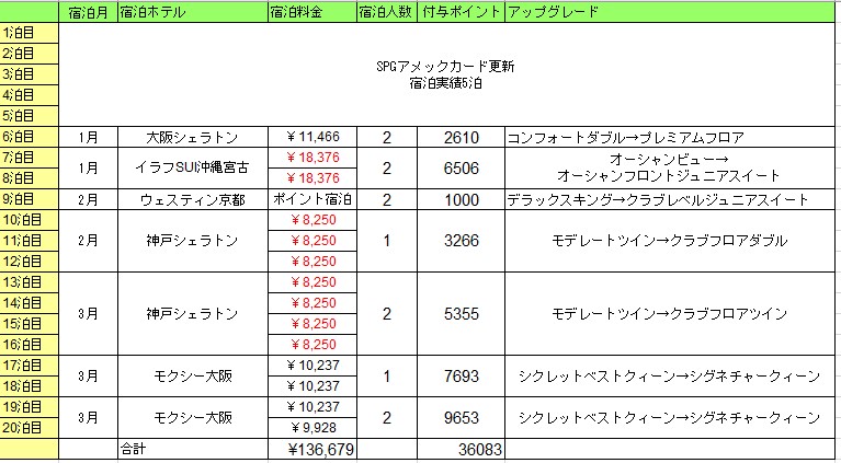 f:id:saotrip:20201230224812j:plain