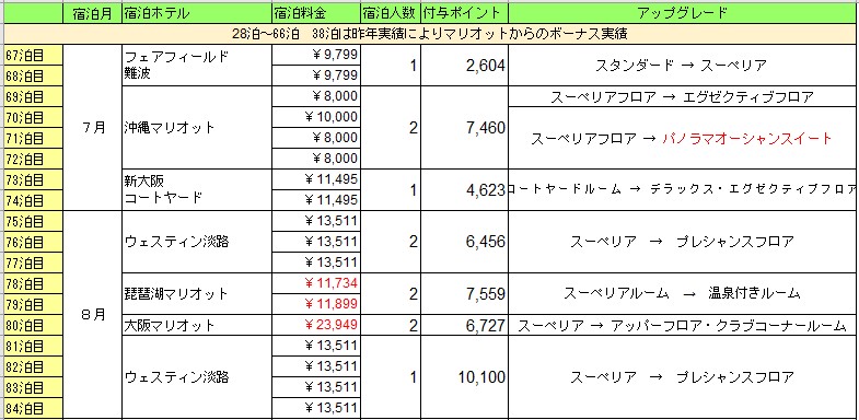 f:id:saotrip:20201230230018j:plain
