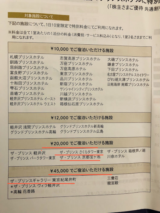 f:id:saotrip:20210225113722j:plain
