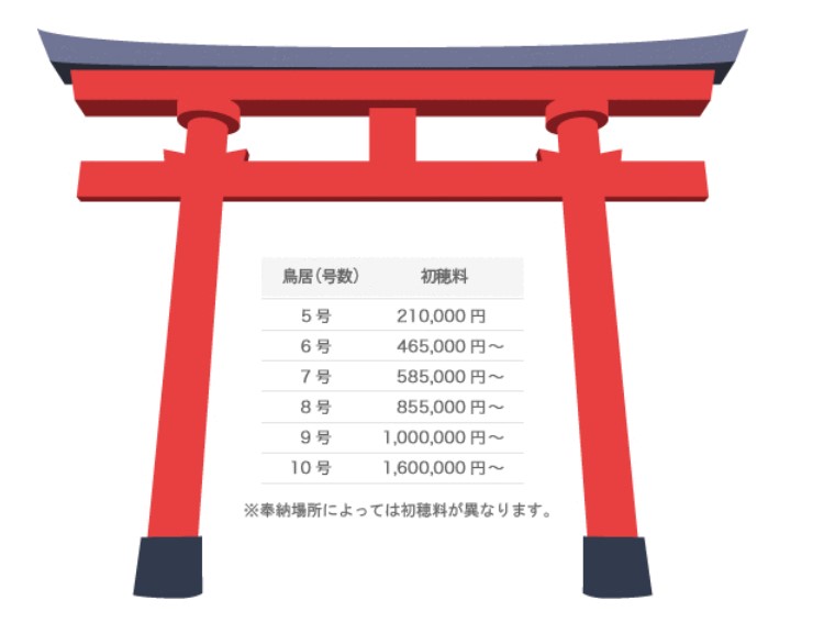 f:id:saotrip:20210507231216j:plain