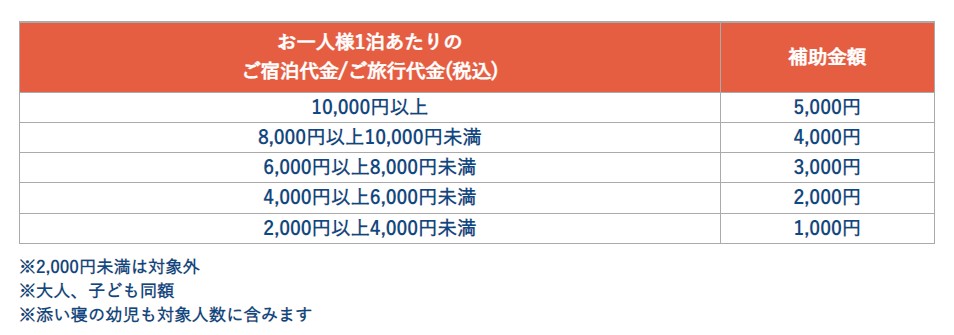 f:id:saotrip:20211209184125j:plain