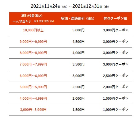 f:id:saotrip:20211209201541j:plain