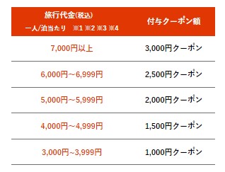 f:id:saotrip:20211209201543j:plain