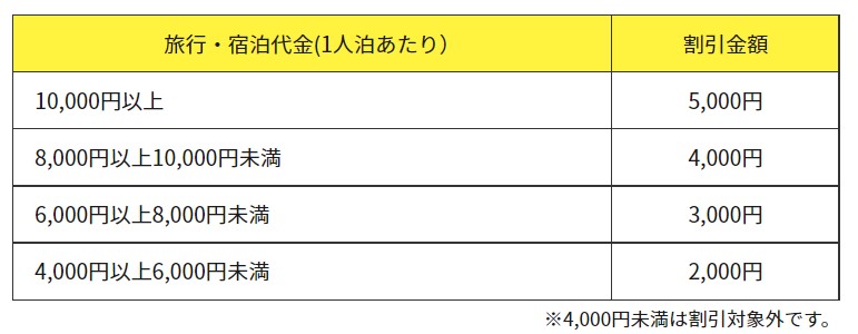 f:id:saotrip:20211209210012j:plain