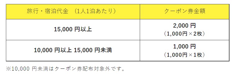 f:id:saotrip:20211209210015j:plain