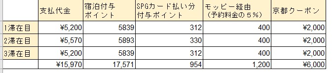 f:id:saotrip:20211221220759j:plain