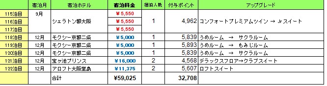 f:id:saotrip:20211227131400j:plain
