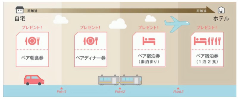 f:id:saotrip:20220105213231j:plain