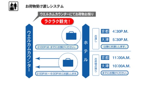 f:id:saotrip:20220206214050j:plain