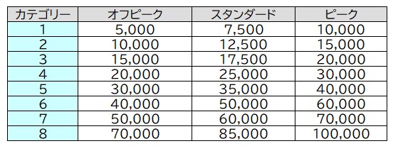 f:id:saotrip:20220218192150j:plain