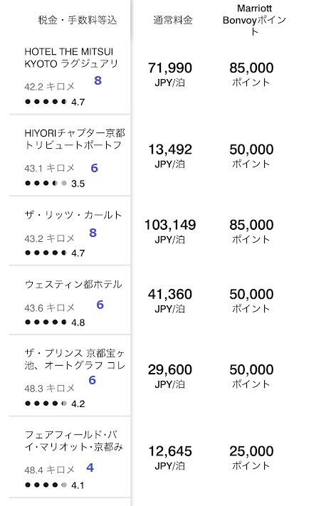 f:id:saotrip:20220218193032j:plain