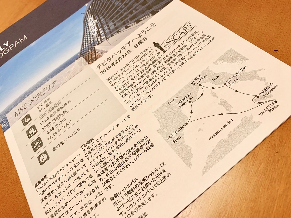 f:id:sapaia:20190610204753j:plain