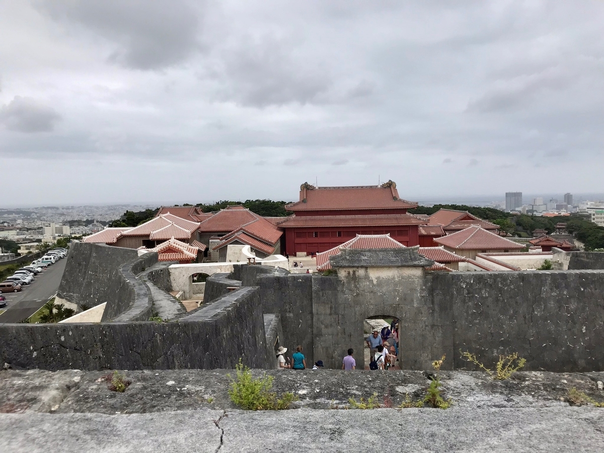 f:id:sapaia:20190619125325j:plain