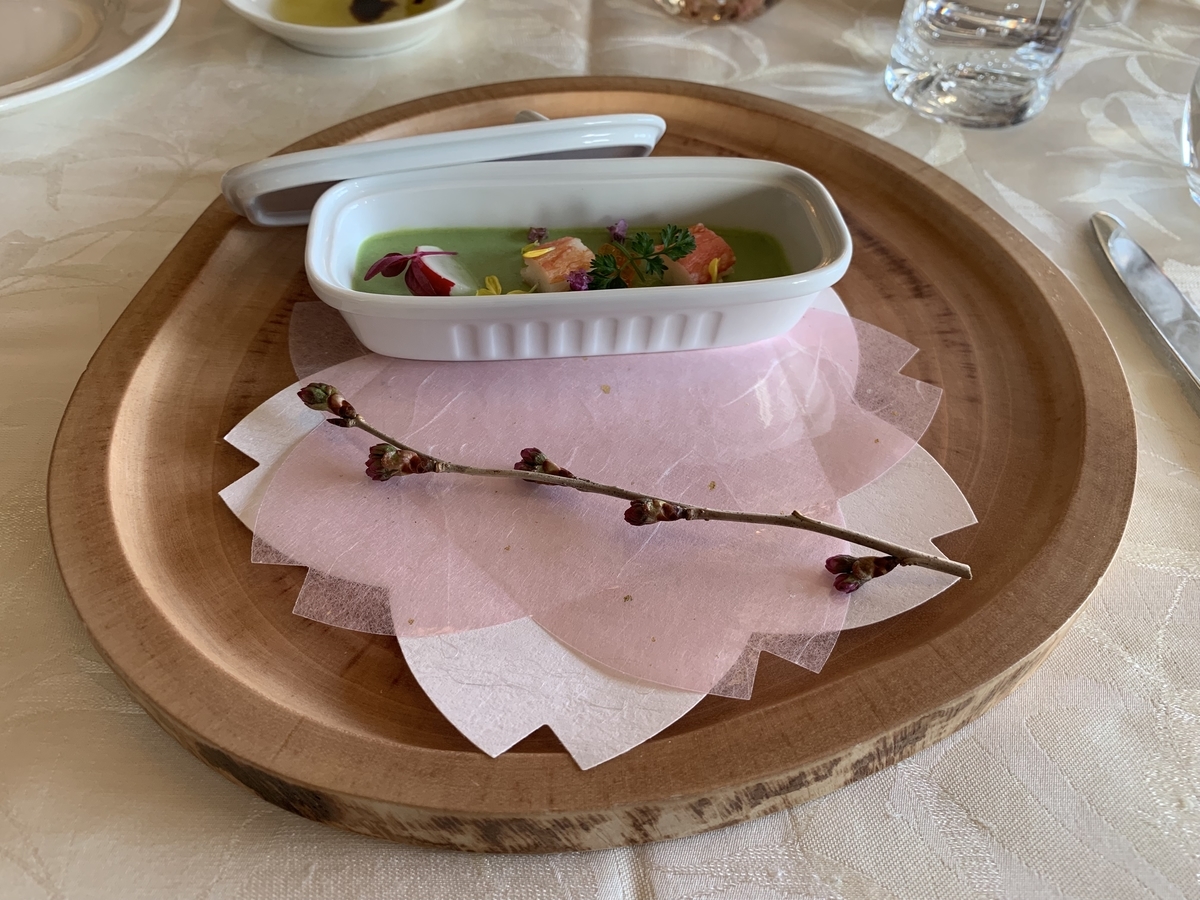 f:id:sapaia:20190630105839j:plain