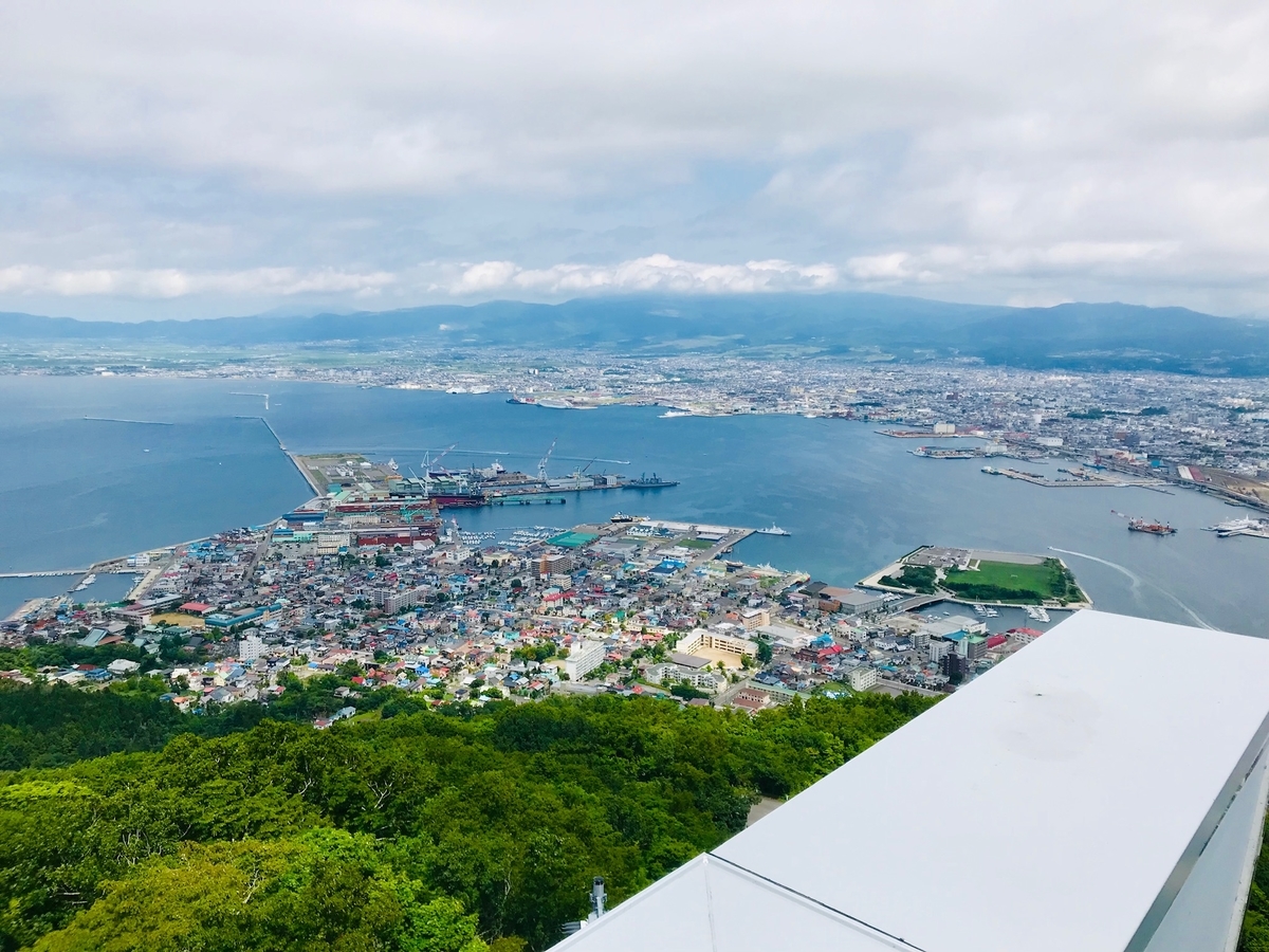 f:id:sapaia:20190809171018j:plain