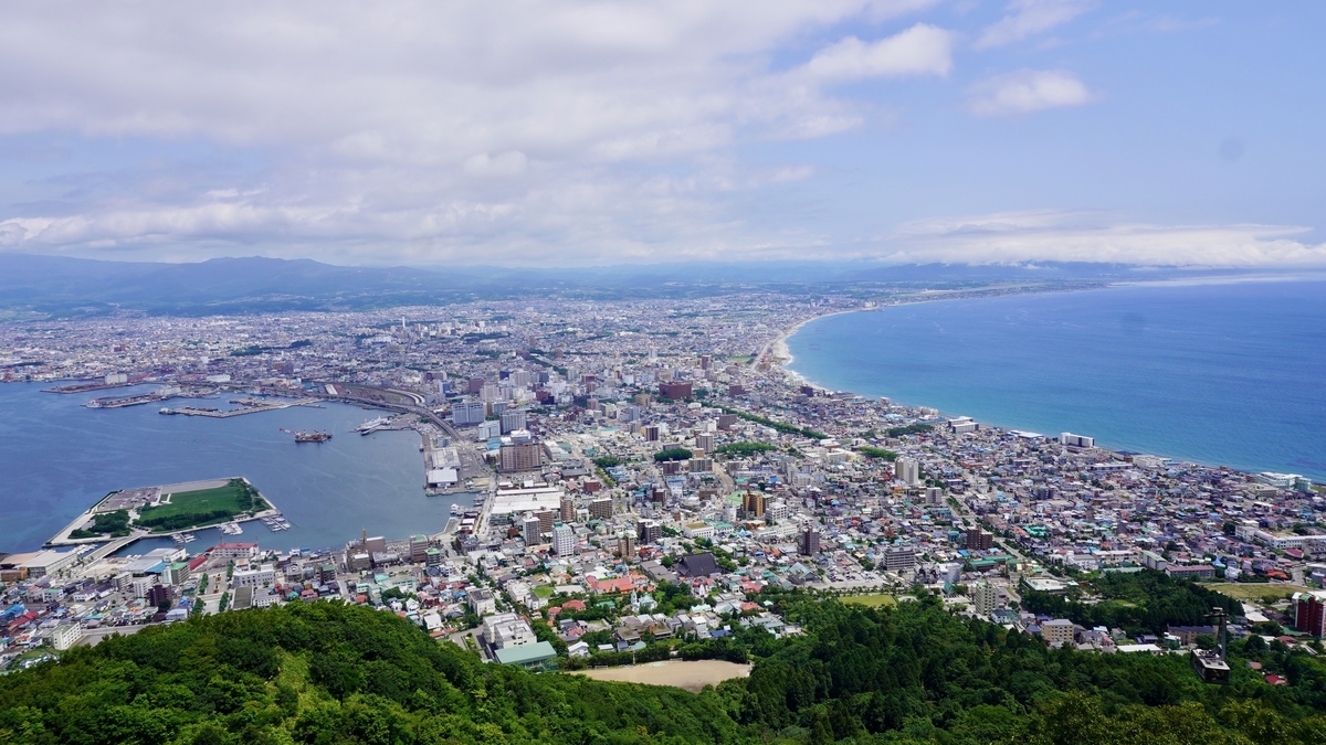 f:id:sapaia:20190809172845j:plain