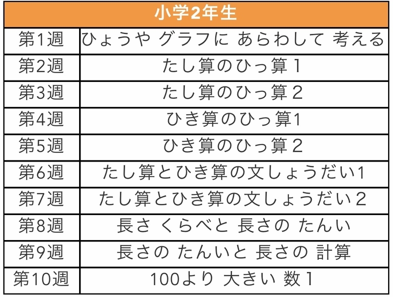 f:id:sapic:20200428212715j:plain f:id:sapic:20200428212715j:plain