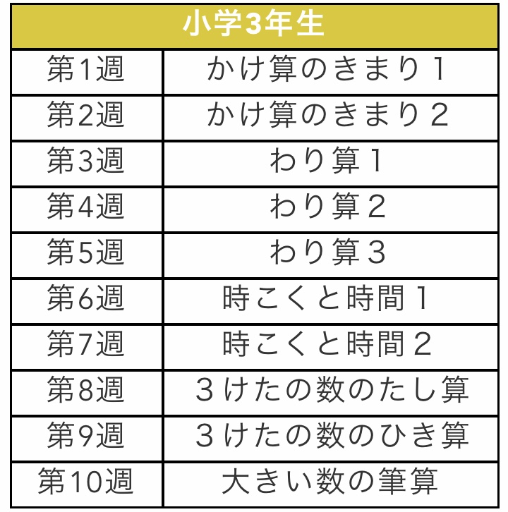 f:id:sapic:20200428212719j:plain f:id:sapic:20200428212719j:plain