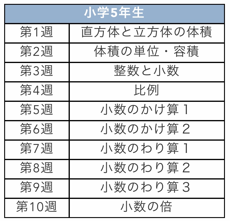 f:id:sapic:20200428212728j:plain f:id:sapic:20200428212728j:plain