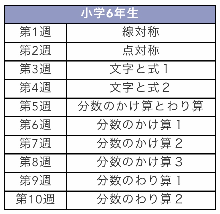 f:id:sapic:20200428212732j:plain f:id:sapic:20200428212732j:plain