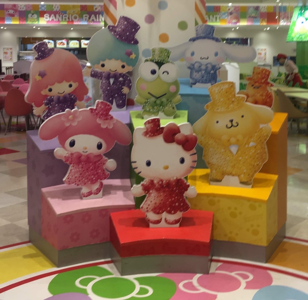 自己紹介です ピューロランド大好きブログへようこそ サンリオピューロランド大好きブログ ピューロ攻略法