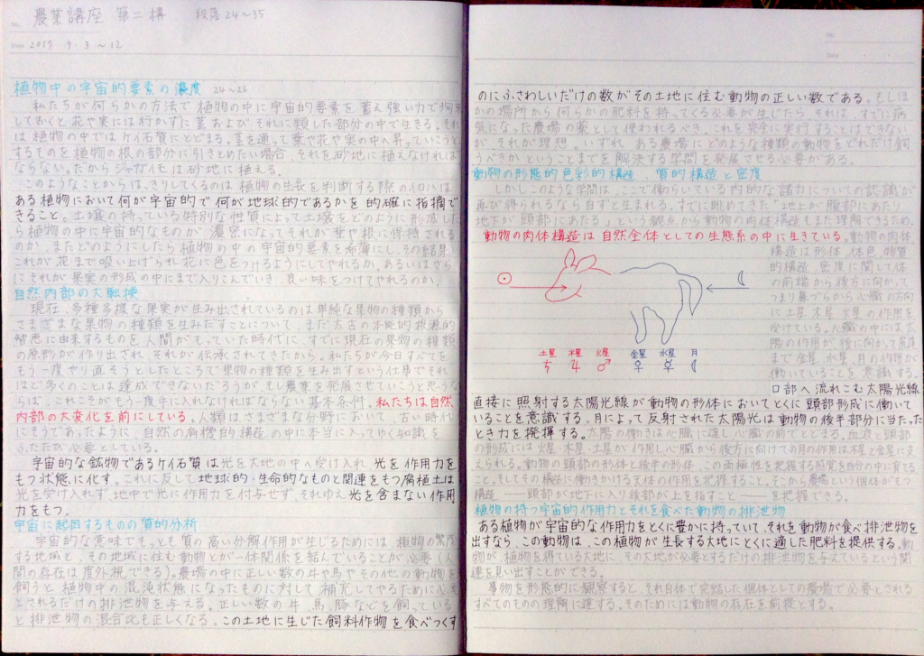 農業講座 第二講（段落24〜35）（「農業講座―農業を豊かにするための