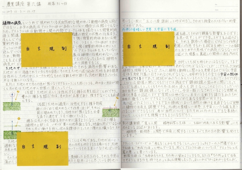 農業講座 第六講（段落31〜38）（「農業講座―農業を豊かにするための