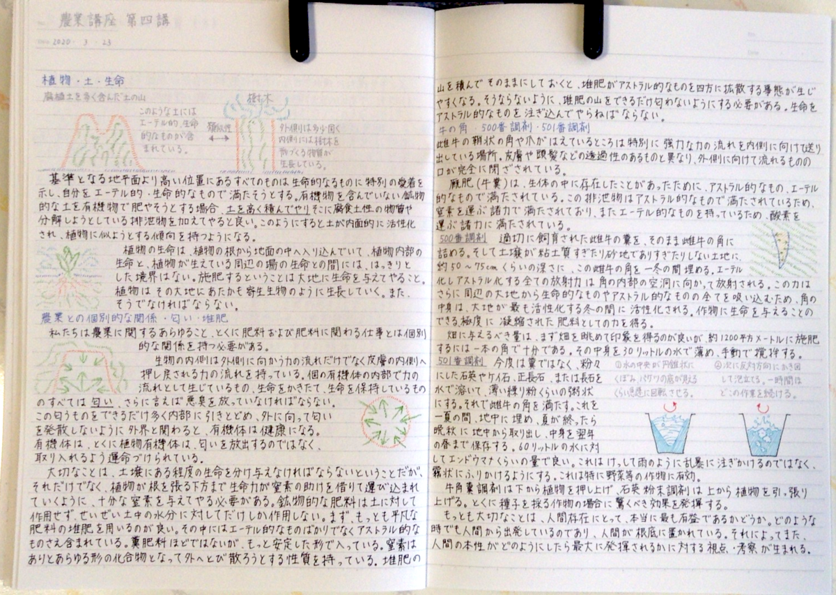 農業講座 第四講（「農業講座―農業を豊かにするための精神科学的な基礎