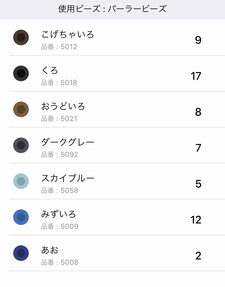 アイロンビーズ図案 マインクラフト ダイヤの斧 さっぽいのアイロンビーズ研究所